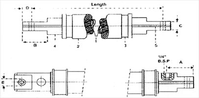 Connectors of Cables 